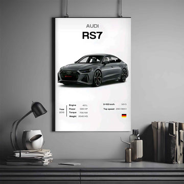 Audi RS7 Poster | Audi Poster | Supercar Poster