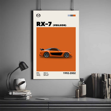 Mazda RX-7 Poster | Automotive Poster | Car Poster