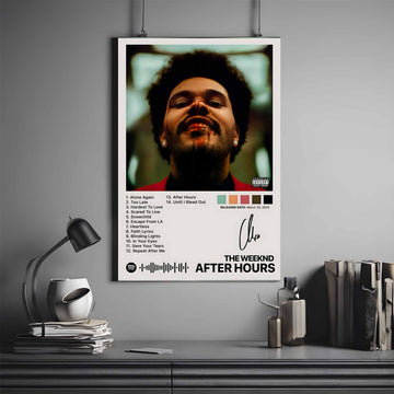 THE WEEKND AFTER HOURS ALBUM POSTER